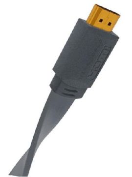 HDMI кабели