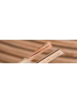 Акустический кабель Silent Wire LS-3, сечение 2x2.5 mm2 м/кат (катушка 150м)