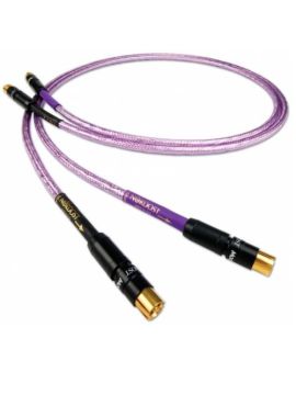 Межблочный кабель Nordost Frey2 RCA 0.6m