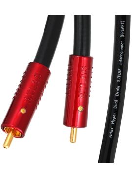 Цифровой аудио кабель Atlas Hyper dd Achromatic RCA S/PDIF - 0.75m